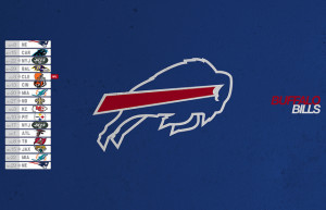 The 2013 schedule of the Buffalo Bills included six games against opponents coming off extended breaks. (Courtesy Flickr)