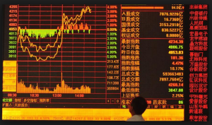 China is scrambling to reassure jittery market (Courtesy of Fox News)